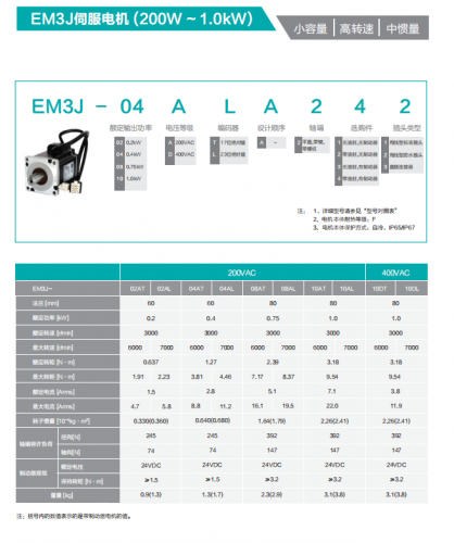 工業(yè)自動(dòng)化埃斯頓伺服電機(jī)EM3J-04ALA221? 伺服驅(qū)動(dòng)器ED3L-04AMA