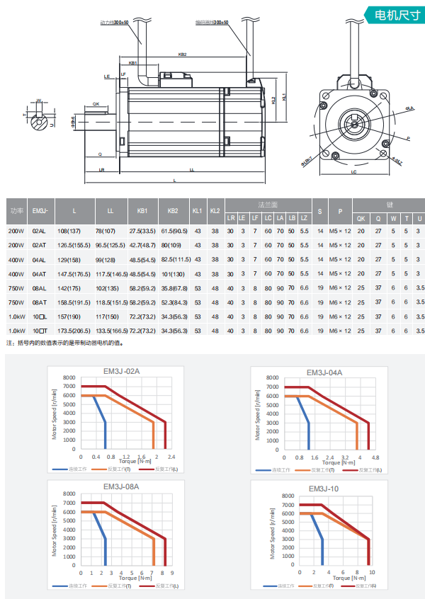 EM3J電機(jī)尺寸.png